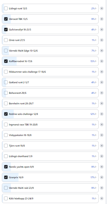 Kappseglingskalender 2023